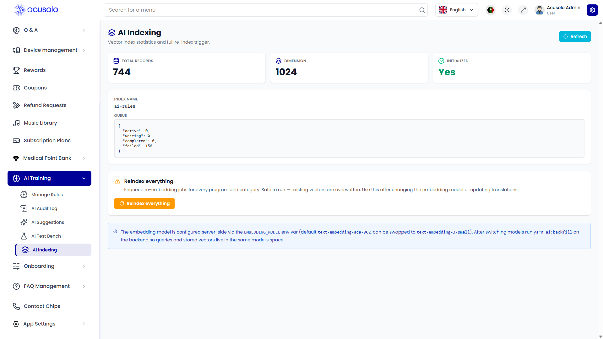 AI indexing main page