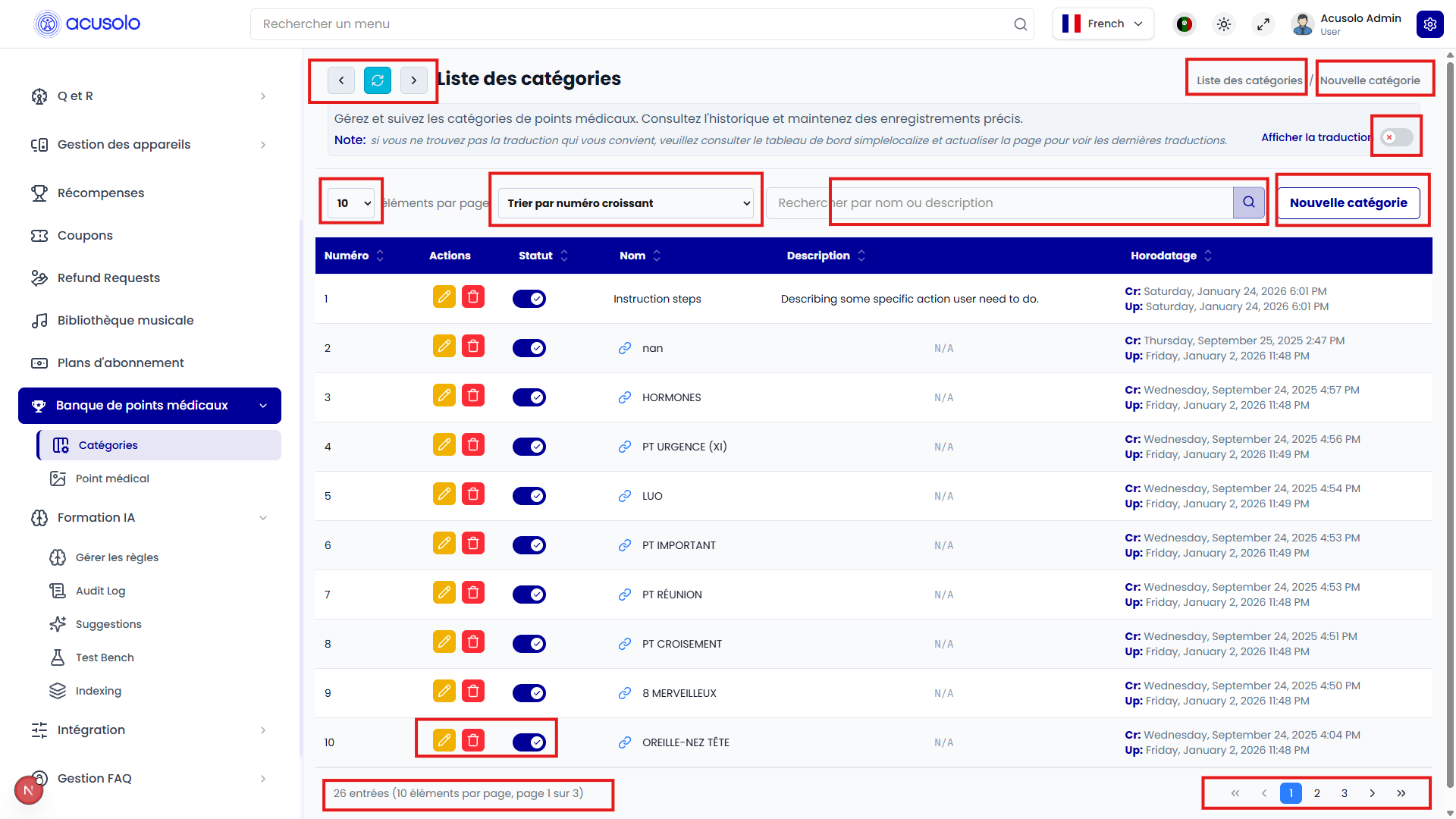 General Page Overview Table Data