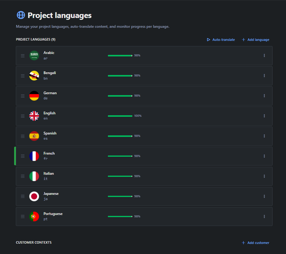 Supported languages in SimpleLocalize