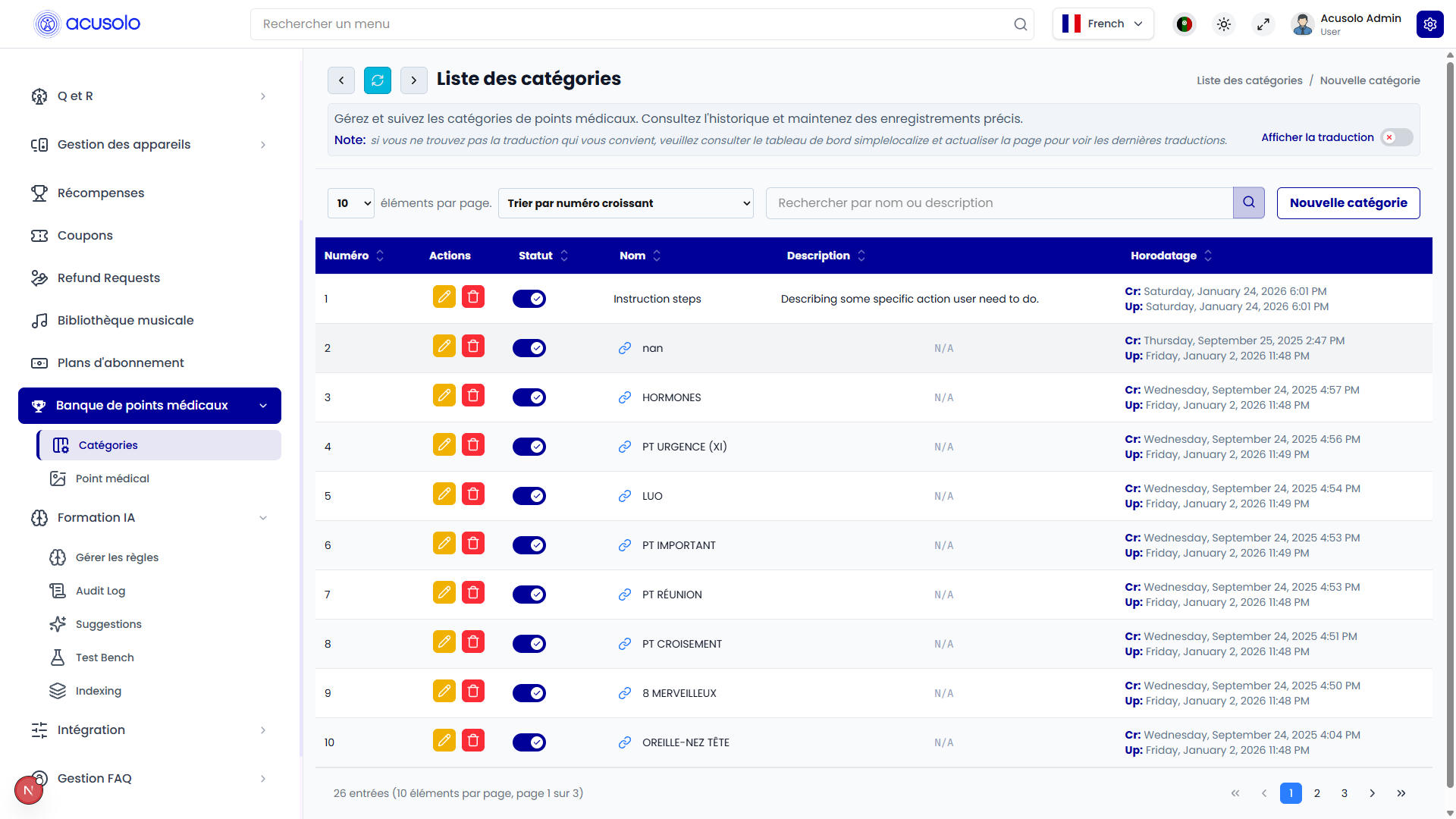 Manage medical point categories list table