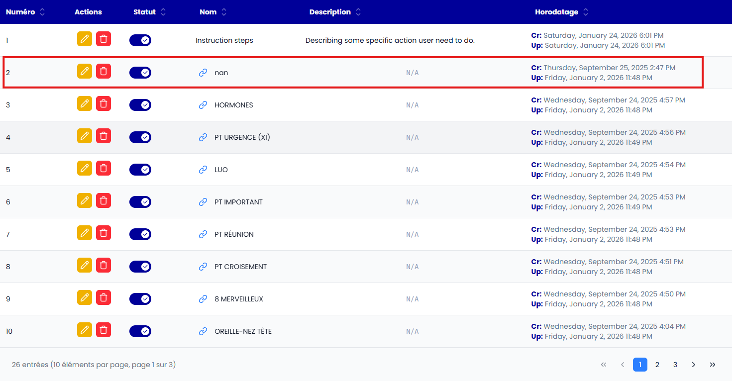 Medical point category item row with actions