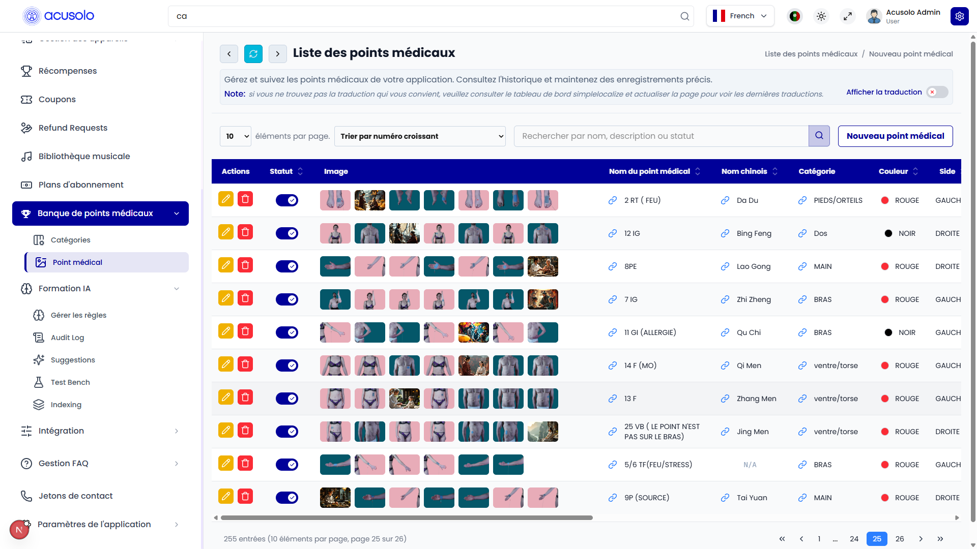 Medical point list overview — actions, status, images, names