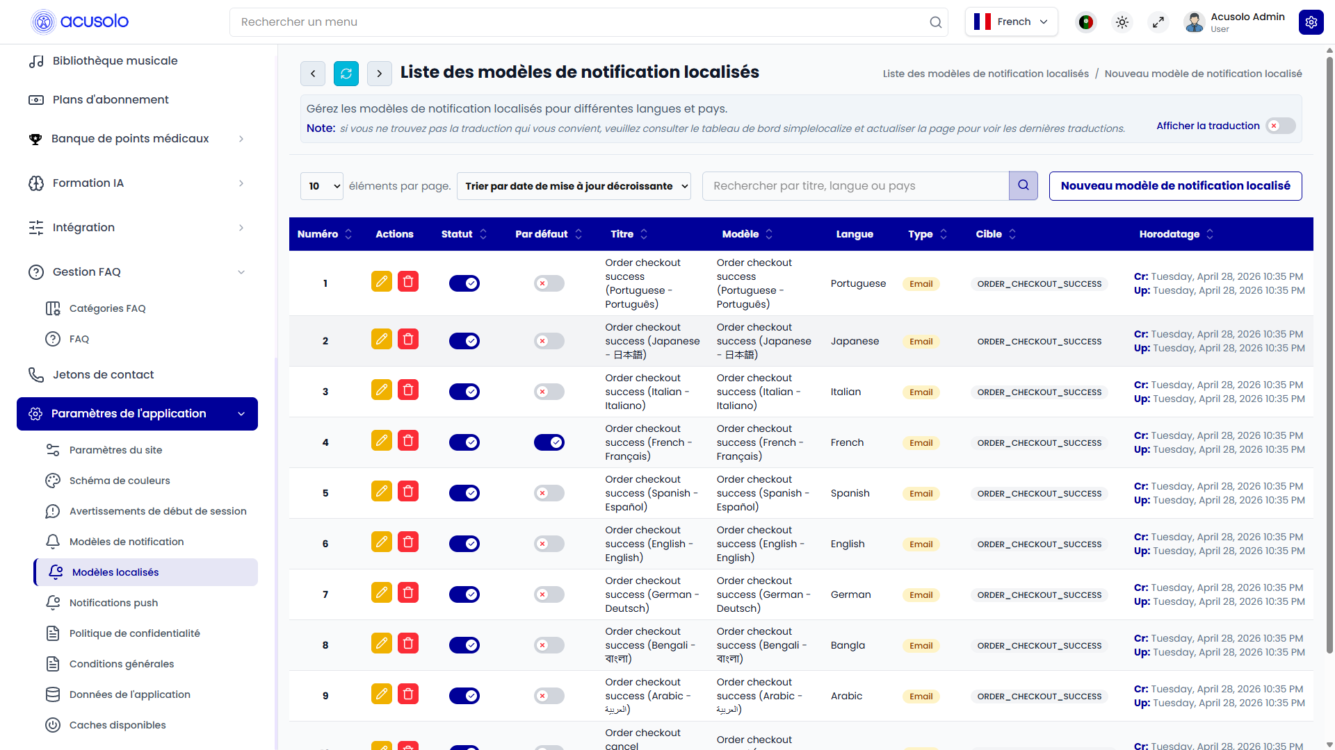 Localized notification template list page