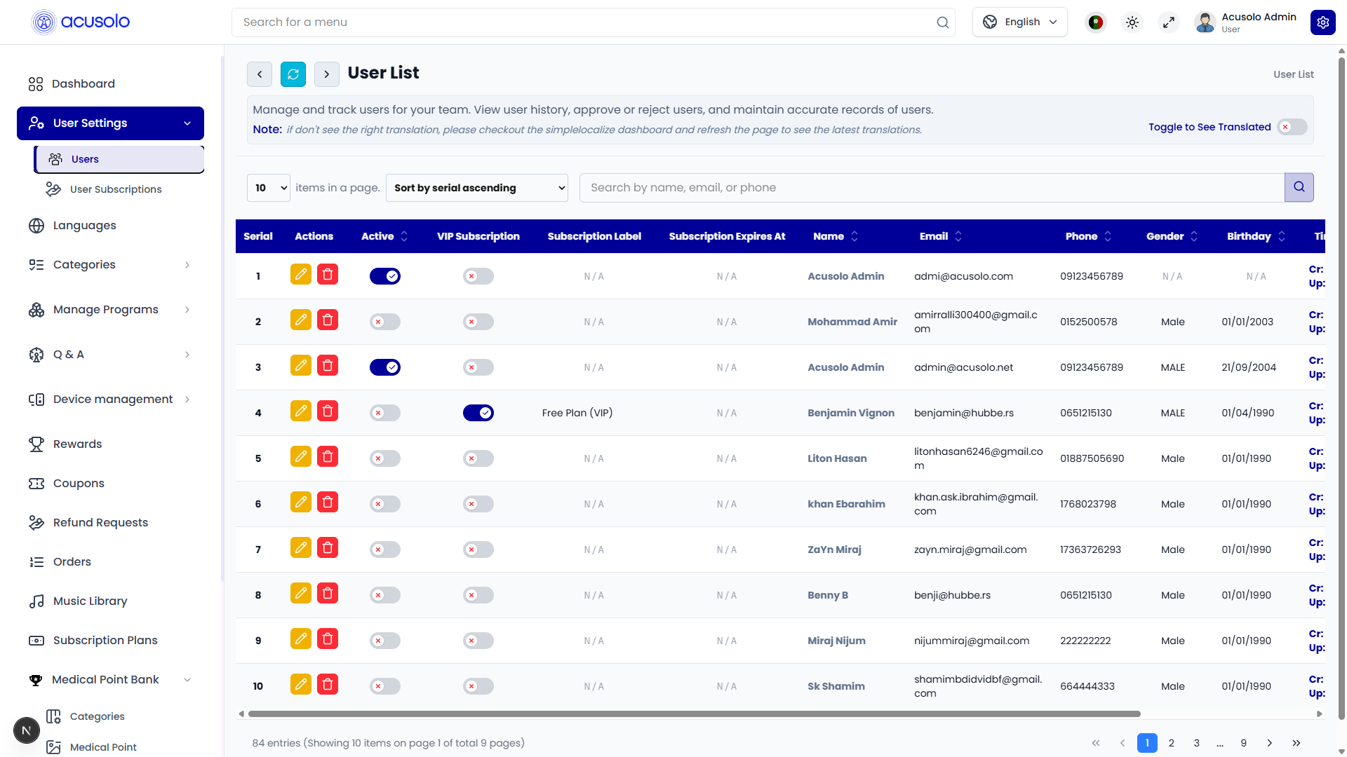Admin users list — actions, active status, VIP subscription, subscription details, profile fields
